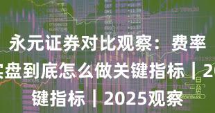 永元证券对比观察：费率透明与实盘到底怎么做关键指标｜2025观察