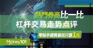 杠杆交易走势点评