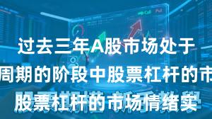 过去三年A股市场处于宽幅震荡周期的阶段中股票杠杆的市场情绪实